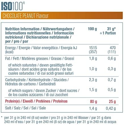Dymatize Iso100 - 2,264kg - Chocolate Peanut