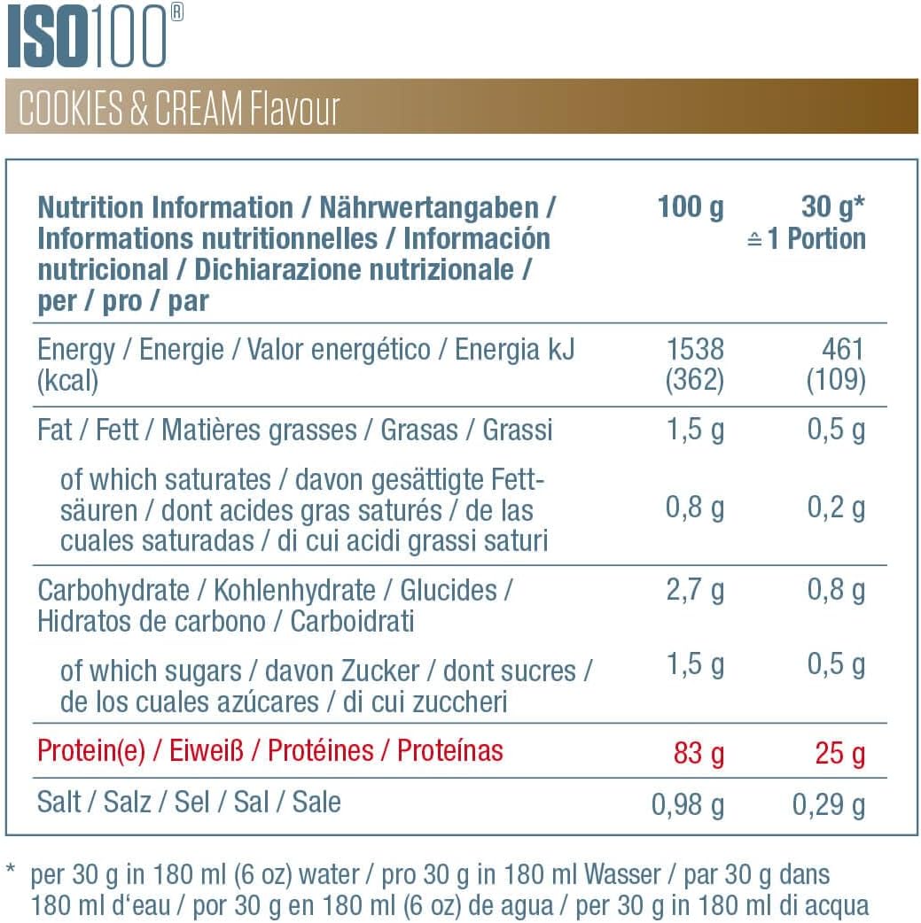 Dymatize ISO 100 - 932g Cookies and Cream
