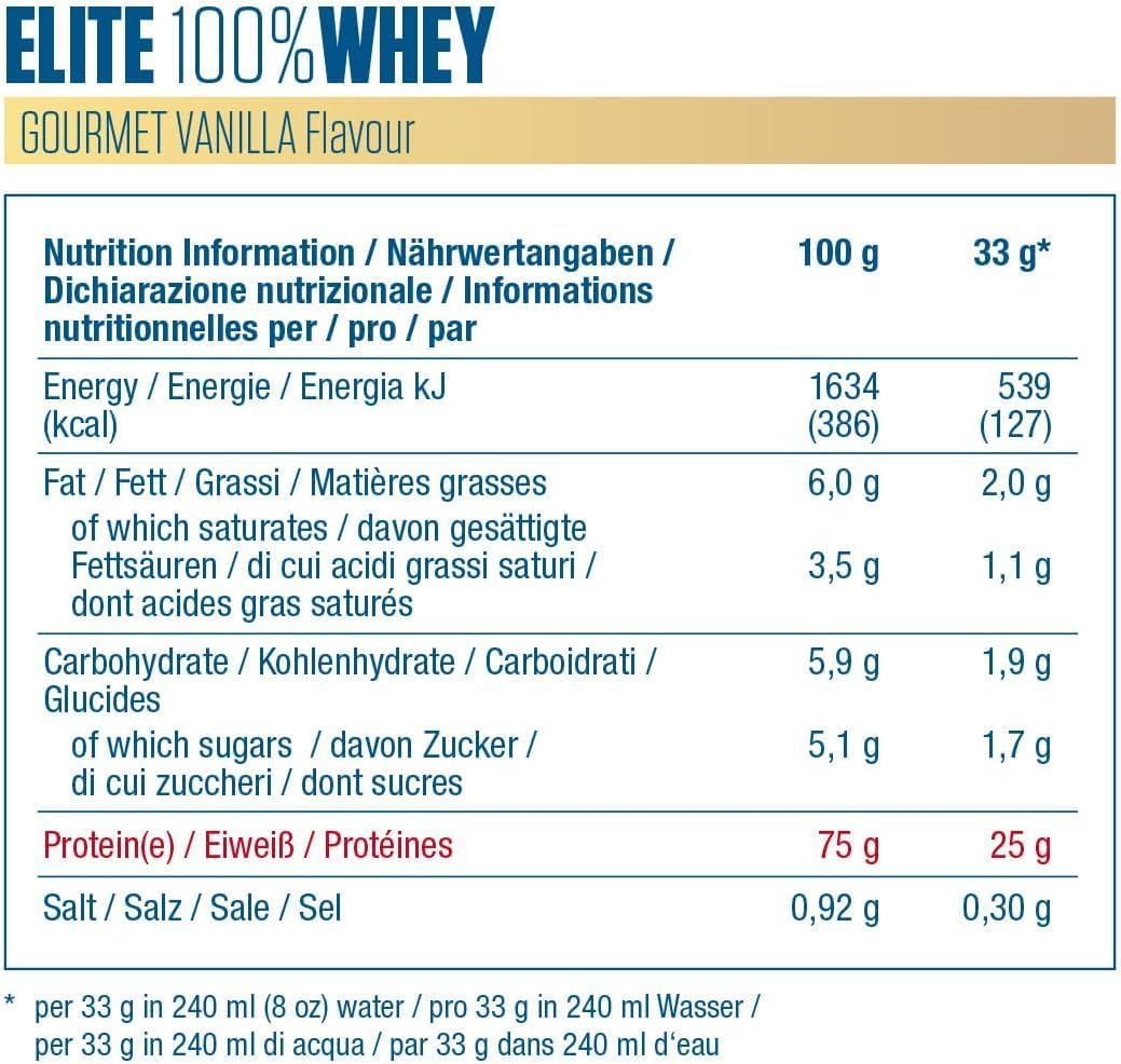 Dymatize Elite Whey - 907g - Gourmet Vanilla