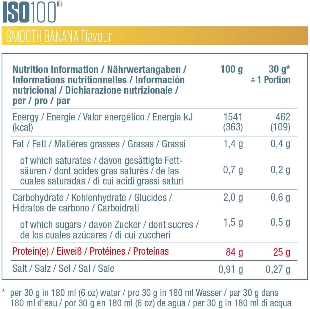 Dymatize ISO 100 - 2,264kg - Smooth Banana