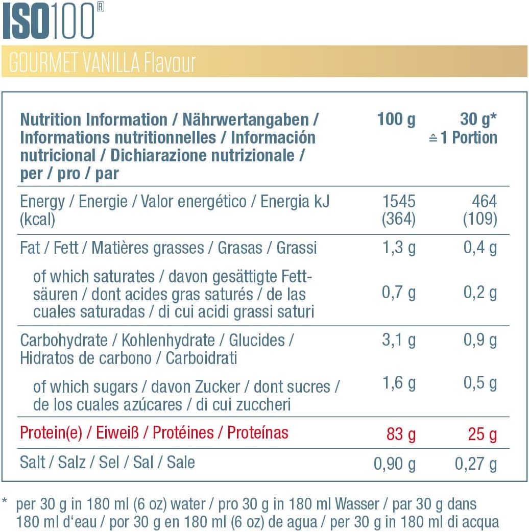 Dymatize ISO 100 - 932g - Vanilla