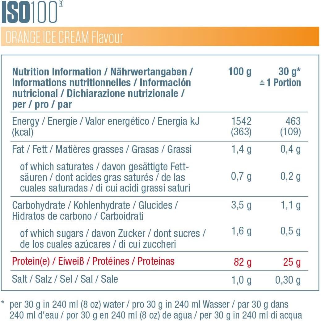 Dymatize ISO 100 - 932g  Orange Ice Cream