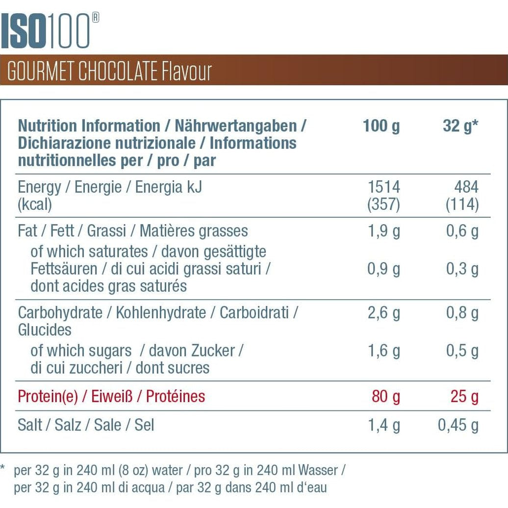 Dymatize ISO 100 - 932g - Gourmet Chocolate