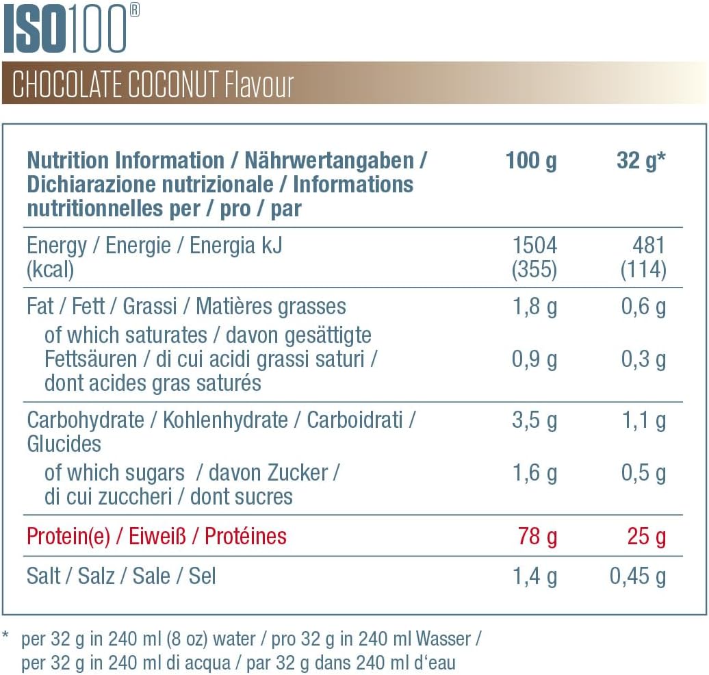 Dymatize iso 100 - 932g - Chocolate com Coco