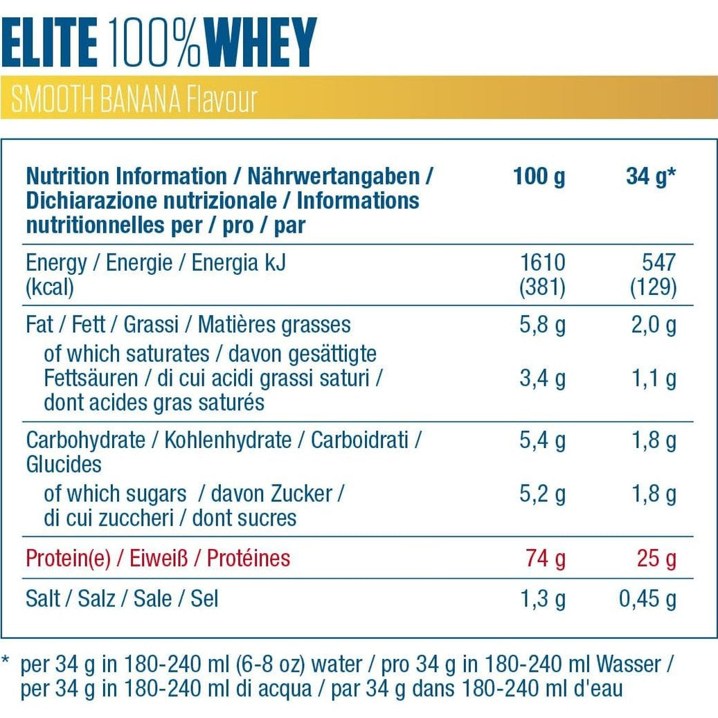 Dymatize Elite Whey  - 2,17kg - Smooth Banana