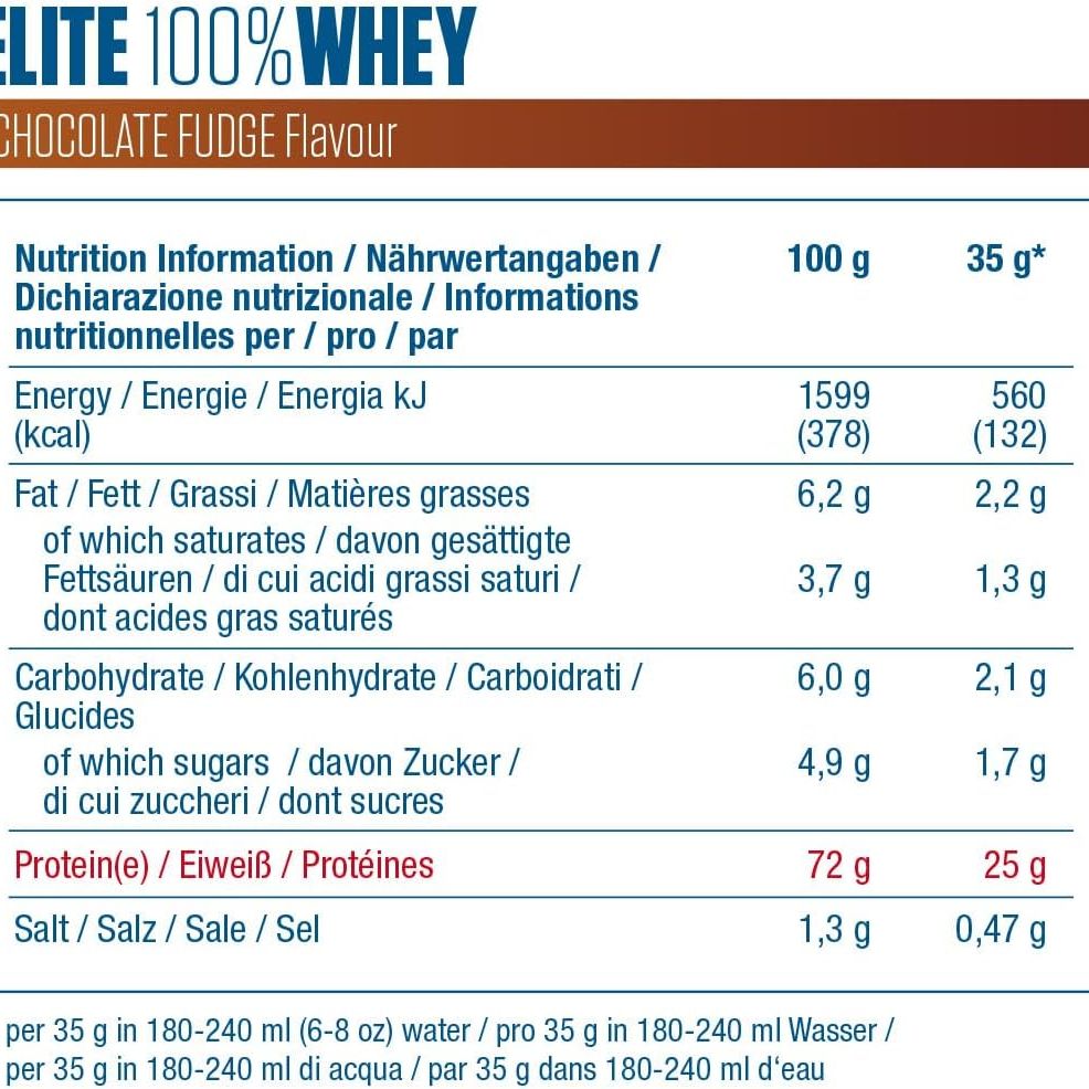 Dymatize Elite Whey - 2,17kg - Chocolate fudge