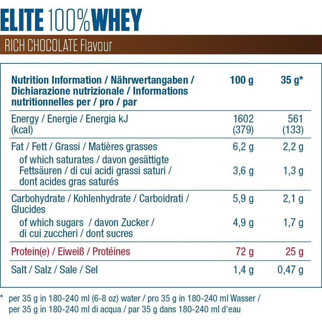 Dymatize Elite Whey  - 907g - Rich Chocolate