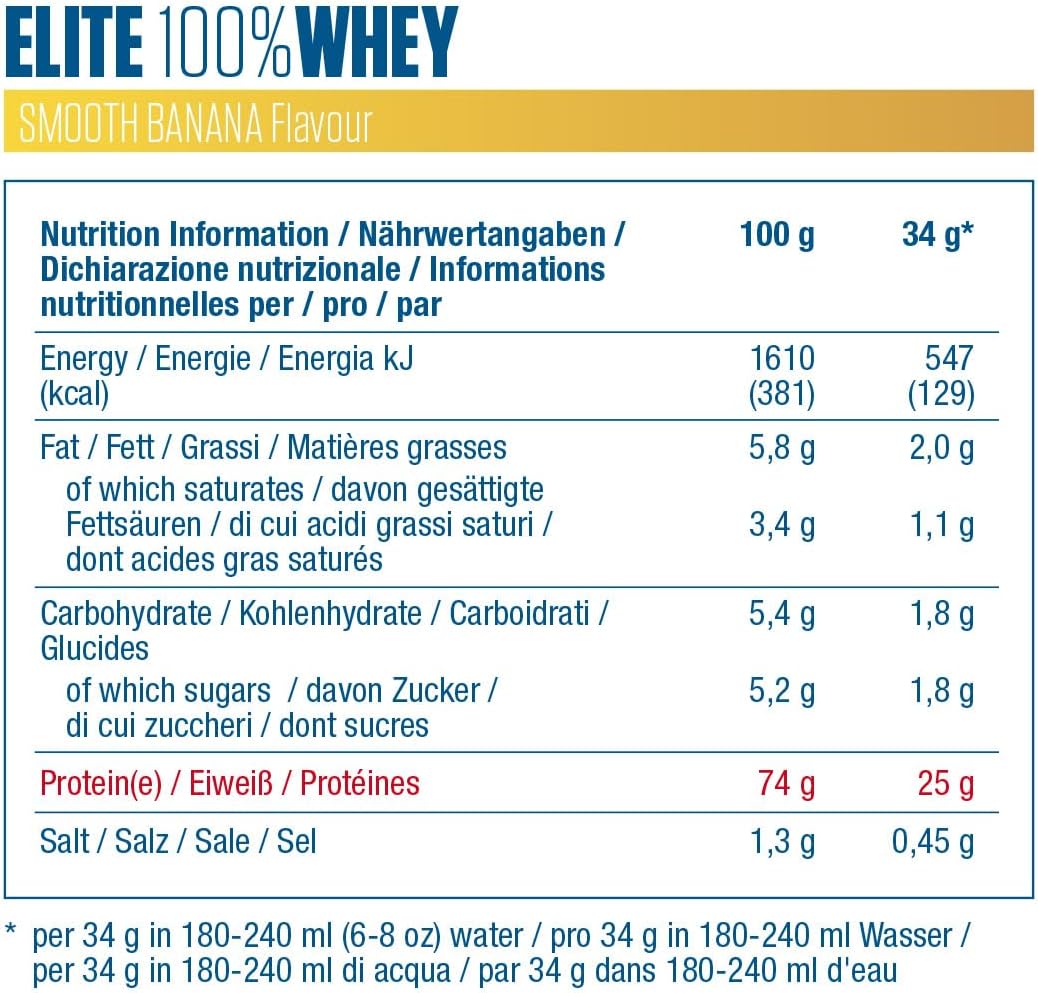 Dymatize Elite Whey  - 2,17kg - Smooth Banana