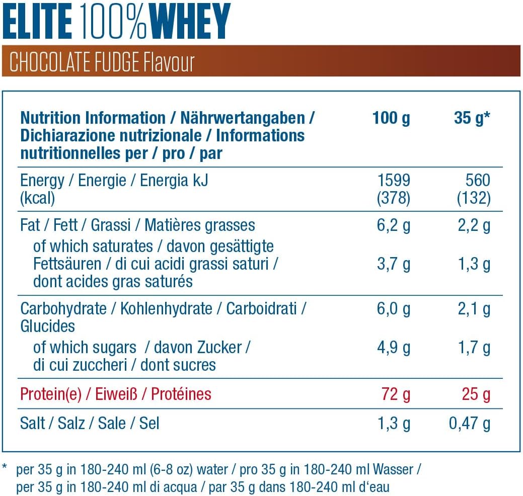 Dymatize Elite Whey - 2,17kg - Chocolate fudge