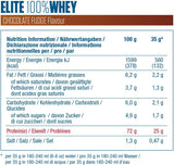 Dymatize Elite Whey - 2,17kg - Chocolate fudge