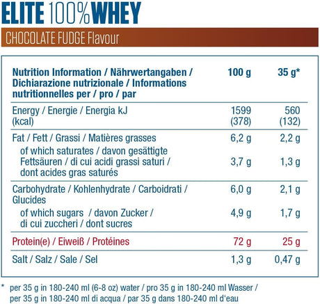Dymatize Elite Whey - 2,17kg - Chocolate fudge